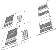 (cute graphic for CS 182) (cute graphic for CS 182)
