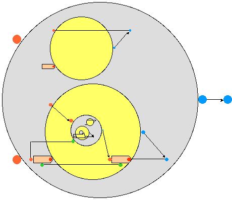 A Pictorial Janus Program to Append Two Lists
