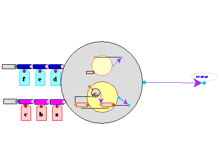 append.mov