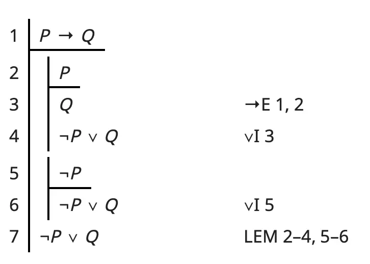 (P→Q)⊢(¬P∨Q) with LEM