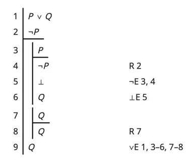 P∨Q,¬P⊢Q