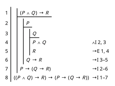 ⊢((P∧Q)→R)→(P→(Q→R))
