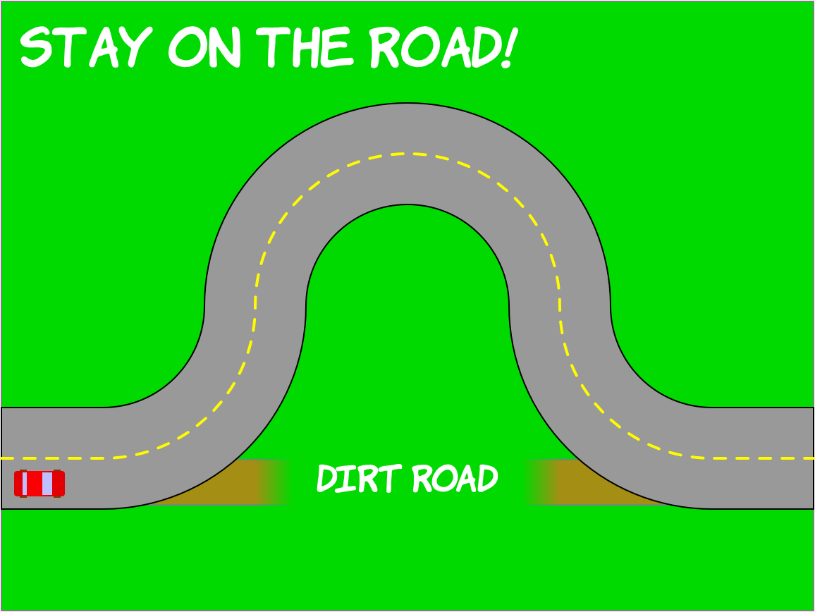 Map of a road with a loop but a possible off-road shortcut