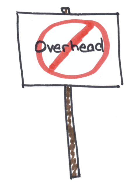 protest sign with crossed-out word overhead