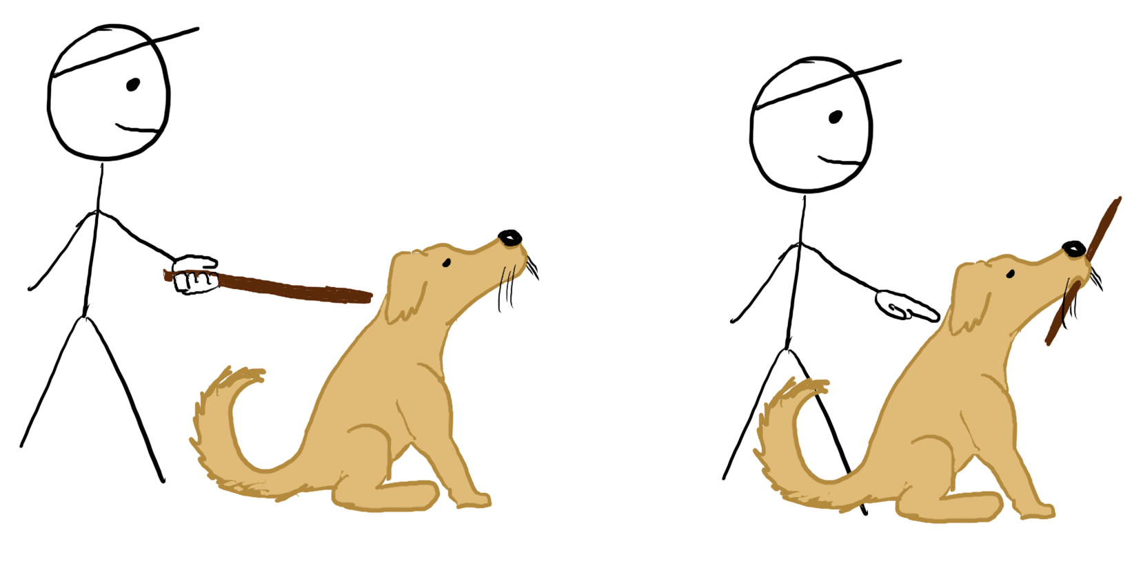 Cartoon showing a human poking a dog using a stick, and a human poking a dog that has a stick in its mouth.