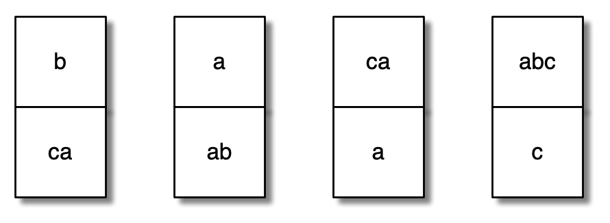 A PCP instance