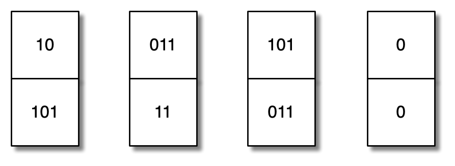 A PCP instance