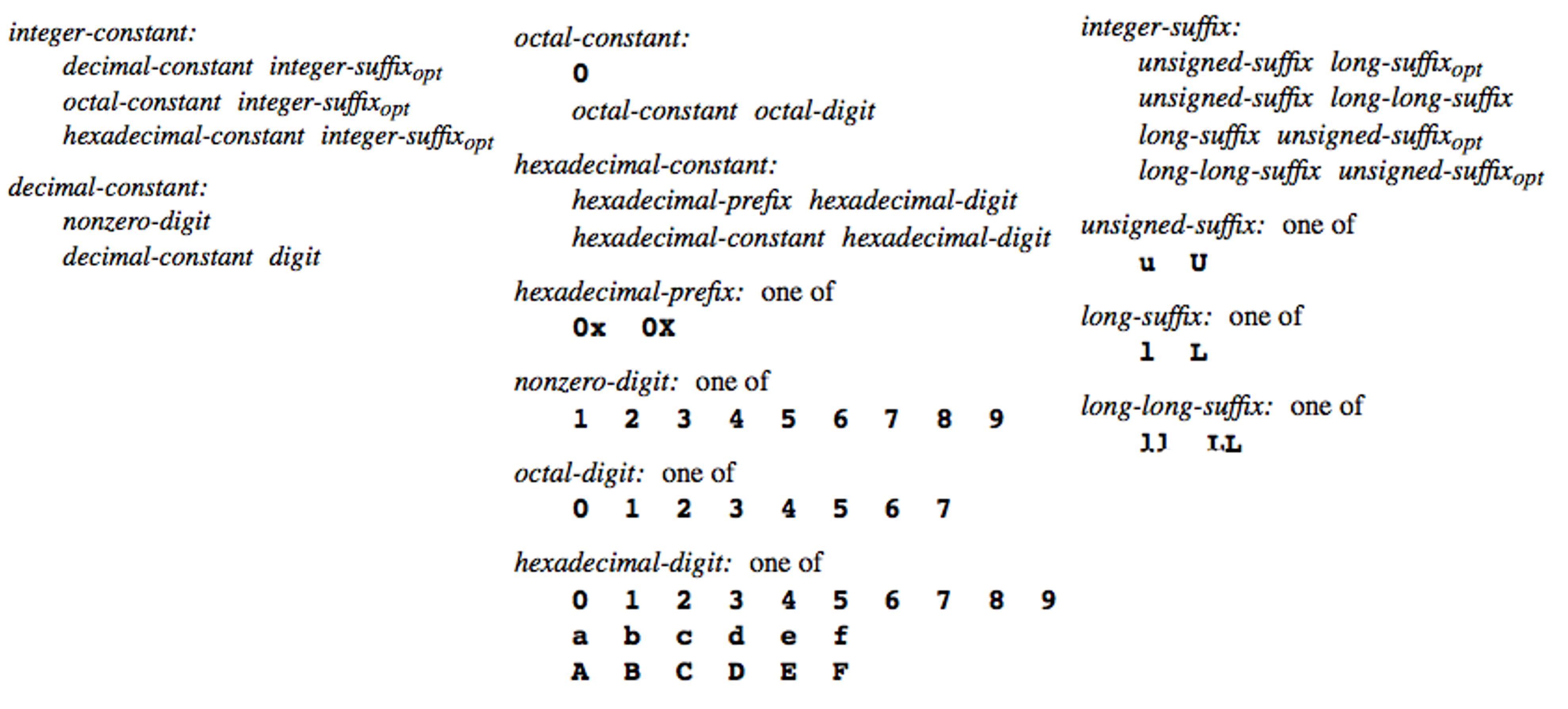 Integer constants in C99
