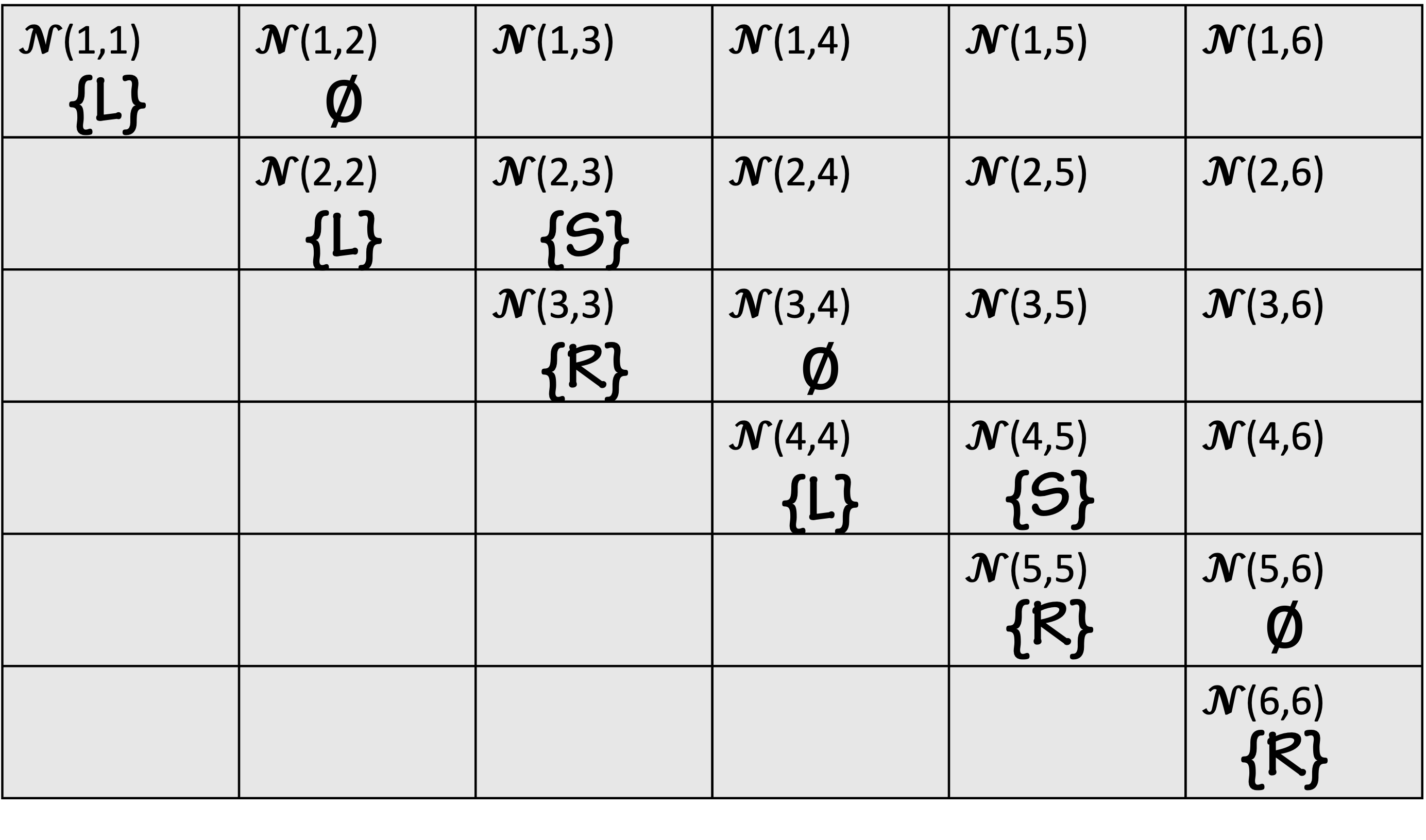 fill in diagonal