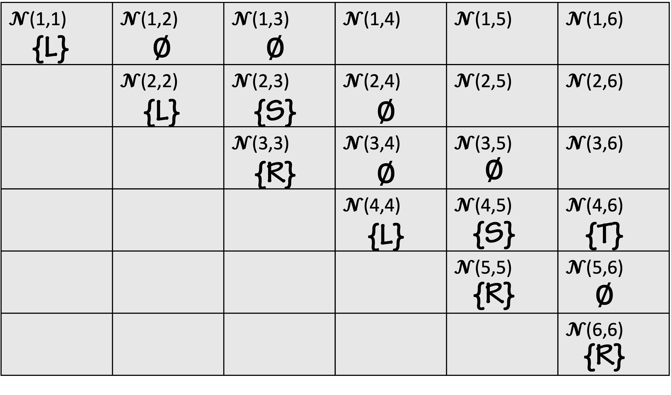 fill in diagonal