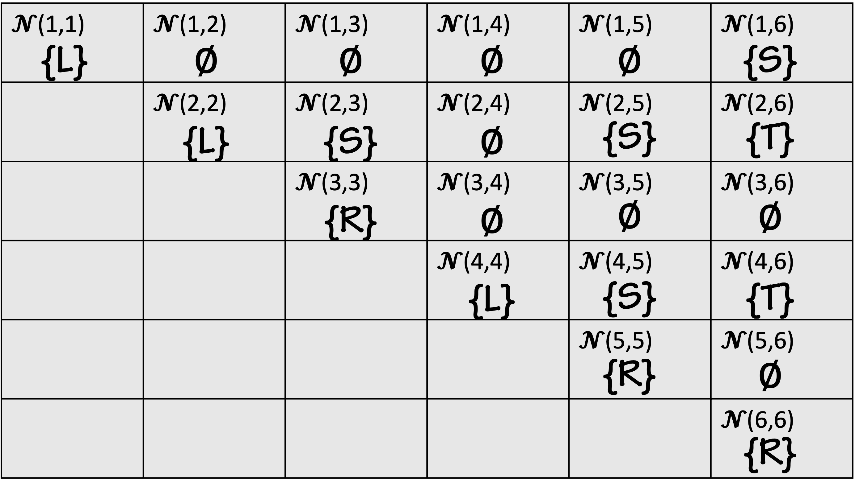 fill in diagonal
