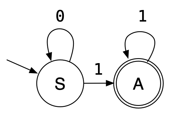 NFA from Regular Grammar