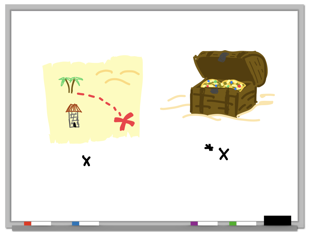 treasure map and treasure chest