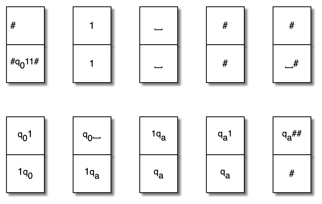 Dominos simulating a Turing Machine