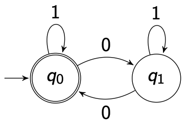 A two-state DFA