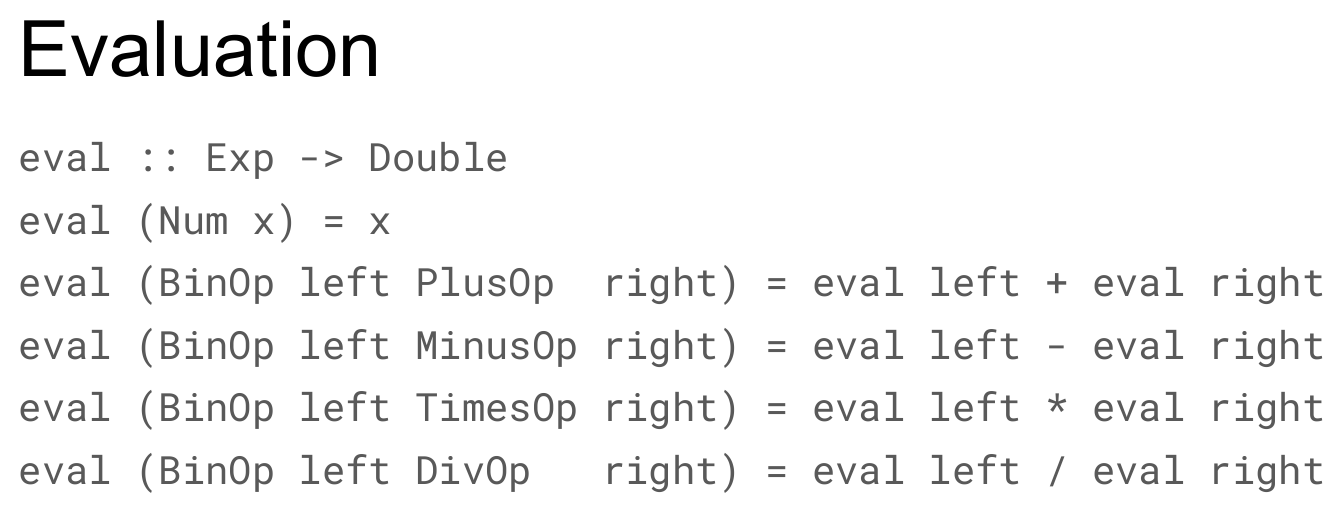 A slide titled "Evaluation" with the complete definition: eval :: Exp -> Double, eval (Num x) = x, and one equation each for eval (BinOp left PlusOp right), MinusOp, TimesOp, and DivOp, each combining eval left and eval right with the corresponding arithmetic operator.