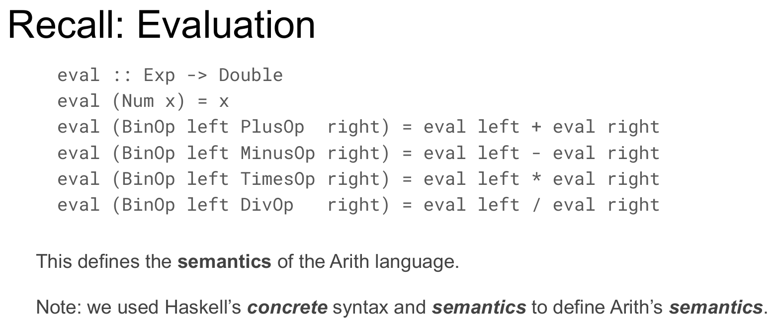 A slide titled "Recall: Evaluation" showing the complete eval :: Exp -> Double definition, captioned "This defines the semantics of the Arith language" and noting that Haskell's concrete syntax and semantics were used to define Arith's semantics.