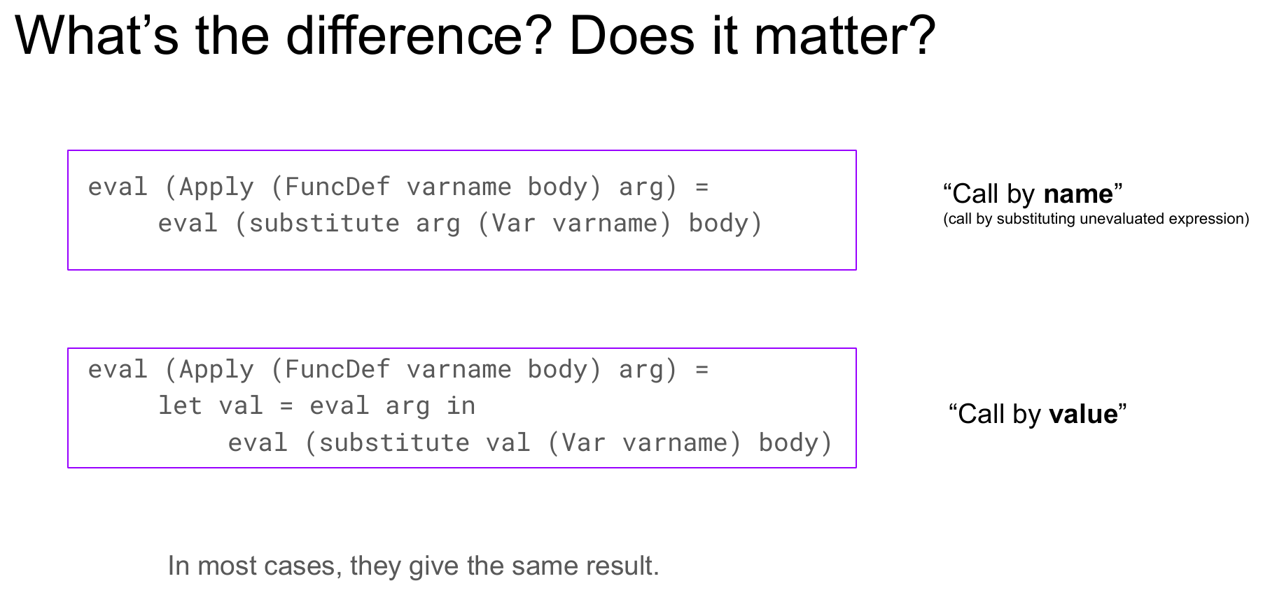 A slide titled "What's the difference? Does it matter?" placing the "Call by name" and "Call by value" rules side by side with the note "In most cases, they give the same result."