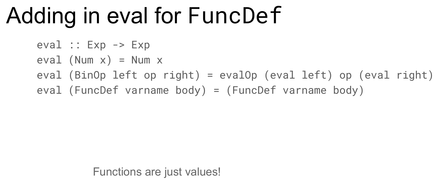 A slide titled "Adding in eval for FuncDef" showing eval :: Exp -> Exp, eval (Num x) = Num x, eval (BinOp left op right) = evalOp (eval left) op (eval right), and the new case eval (FuncDef varname body) = (FuncDef varname body), captioned "Functions are just values!"