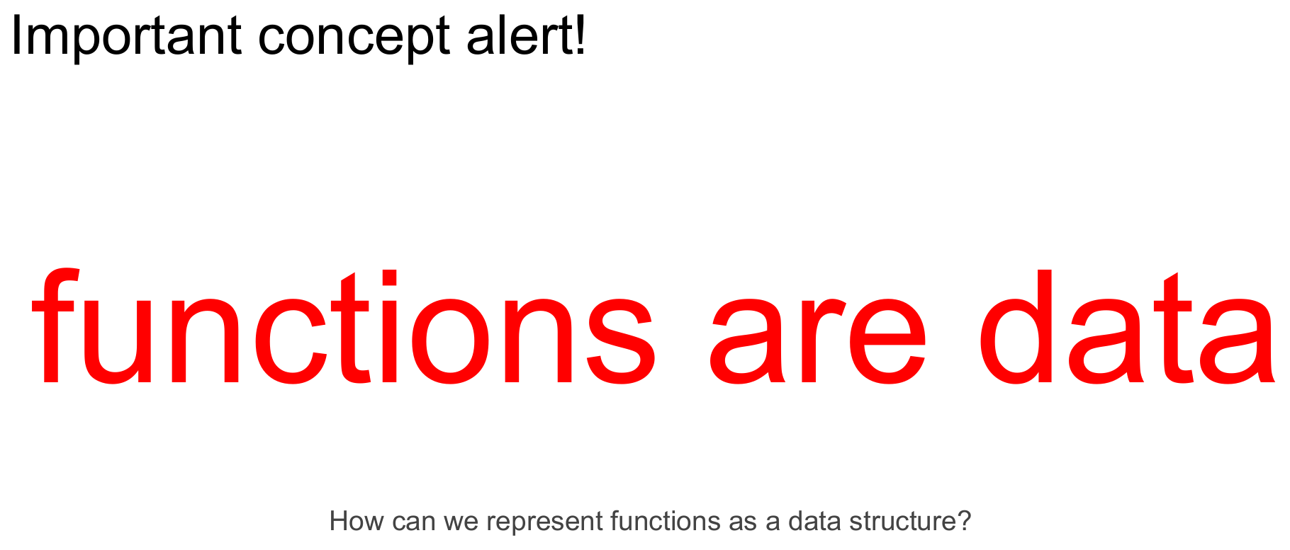 A slide reading "Important concept alert!" above the words "functions are data" in large red text, subtitled "How can we represent functions as a data structure?"