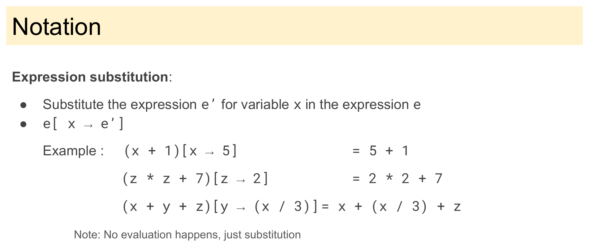 A slide titled "Notation" defining expression substitution as e[x → e'] ("substitute the expression e' for variable x in the expression e"), with three worked examples — (x + 1)[x → 5] = 5 + 1, (z * z + 7)[z → 2] = 2 * 2 + 7, (x + y + z)[y → (x / 3)] = x + (x / 3) + z — and the note "No evaluation happens, just substitution."