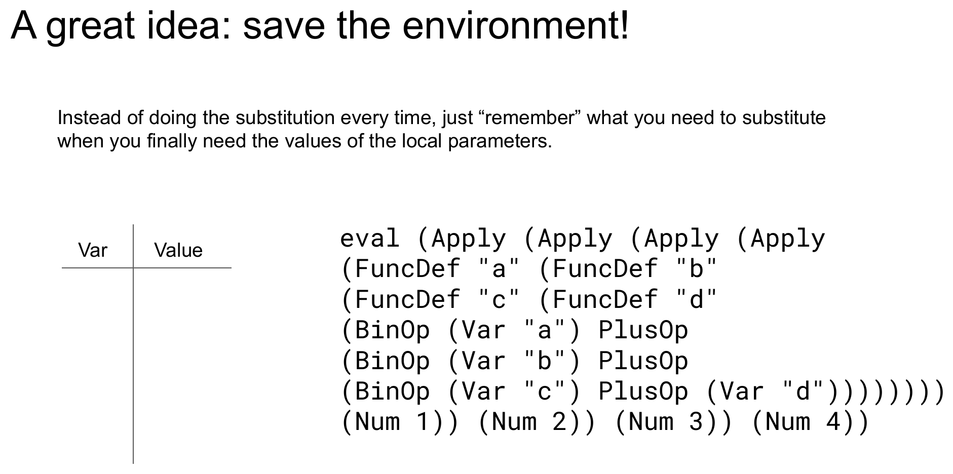 A slide titled "A great idea: save the environment!" introducing an empty Var/Value table next to the fully nested four-argument application expression, captioned "Instead of doing the substitution every time, just 'remember' what you need to substitute when you finally need the values of the local parameters."