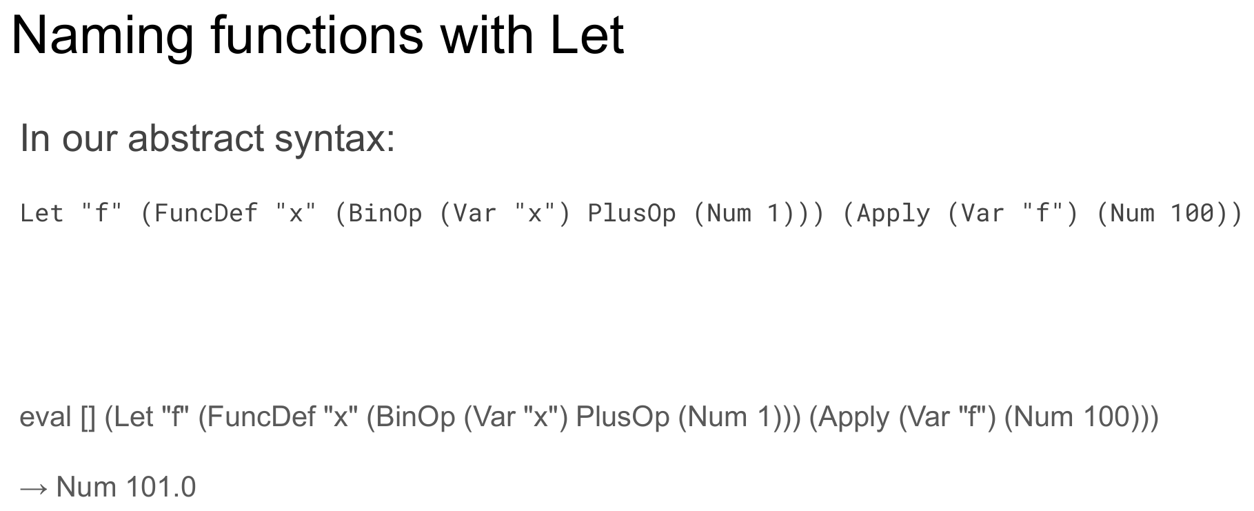 A slide titled "Naming functions with Let" showing the abstract syntax Let
