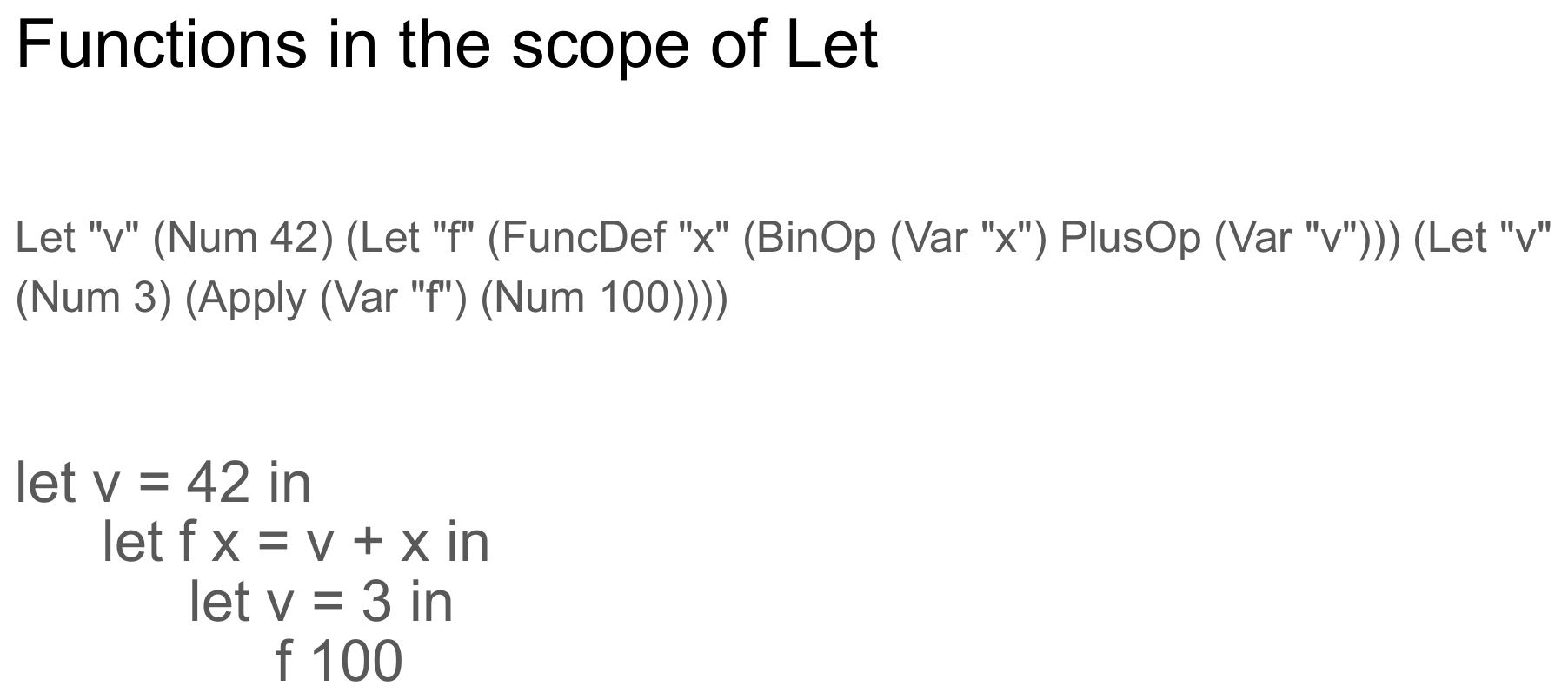 A slide titled "Functions in the scope of Let" showing the abstract syntax Let