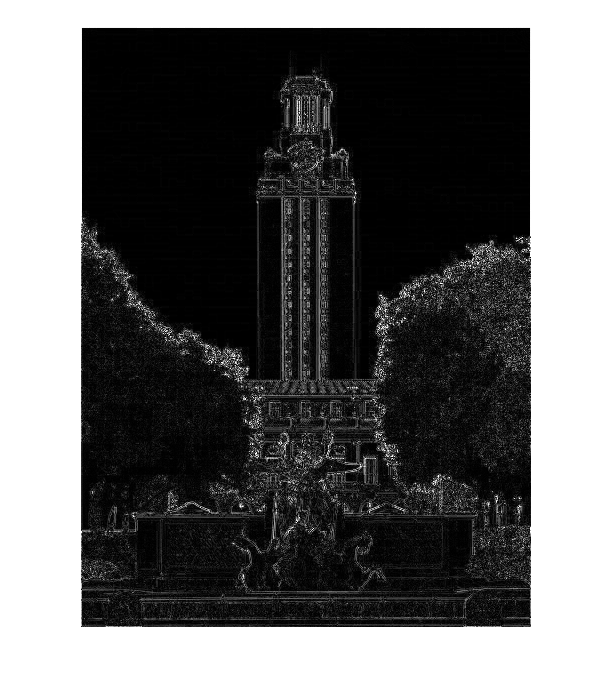 tower adjacent energy