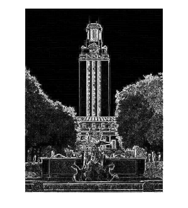 tower normal energy