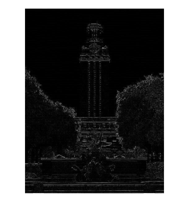 tower vertical energy