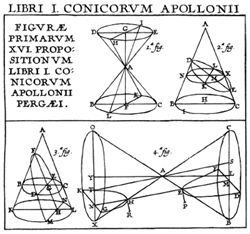 Libri I. Conicorum Apollonii