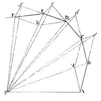 geometric diagram