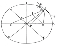 geometric diagram