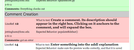 Checklister provides a checklist
  tailored for an application that needs final testing before updating.