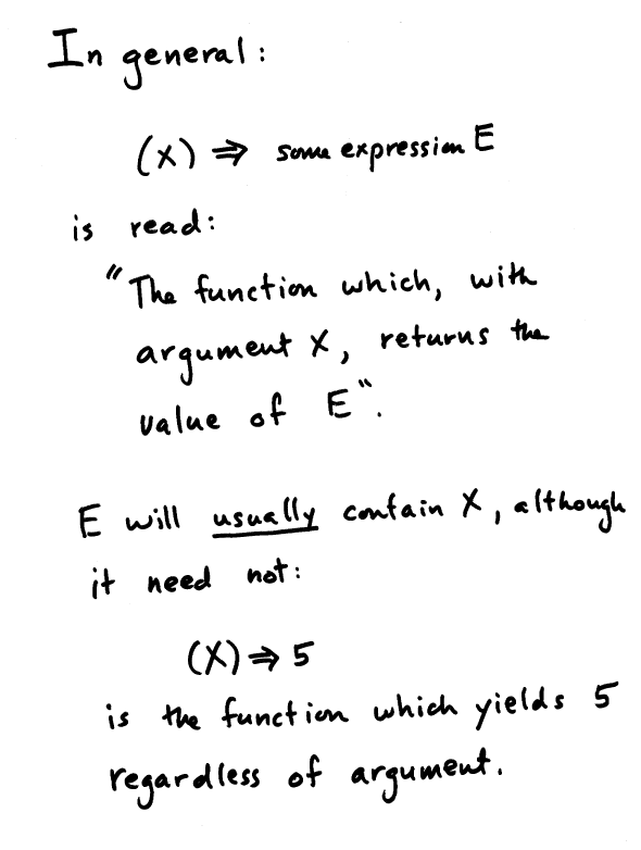 Anonymous Functions