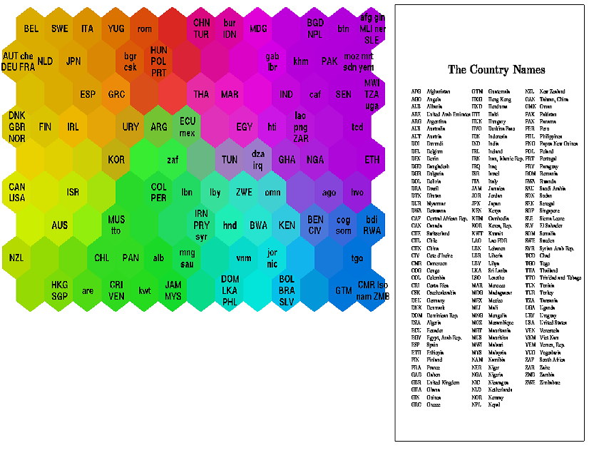 download general index