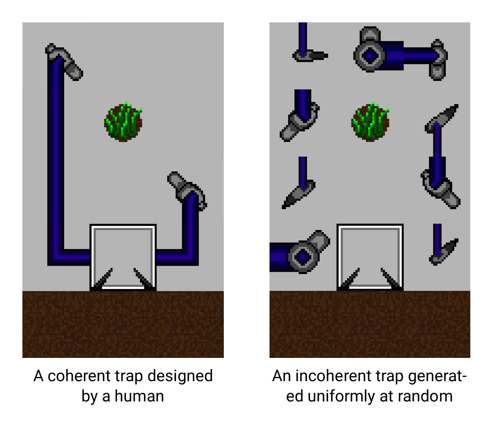 Pair of Traps