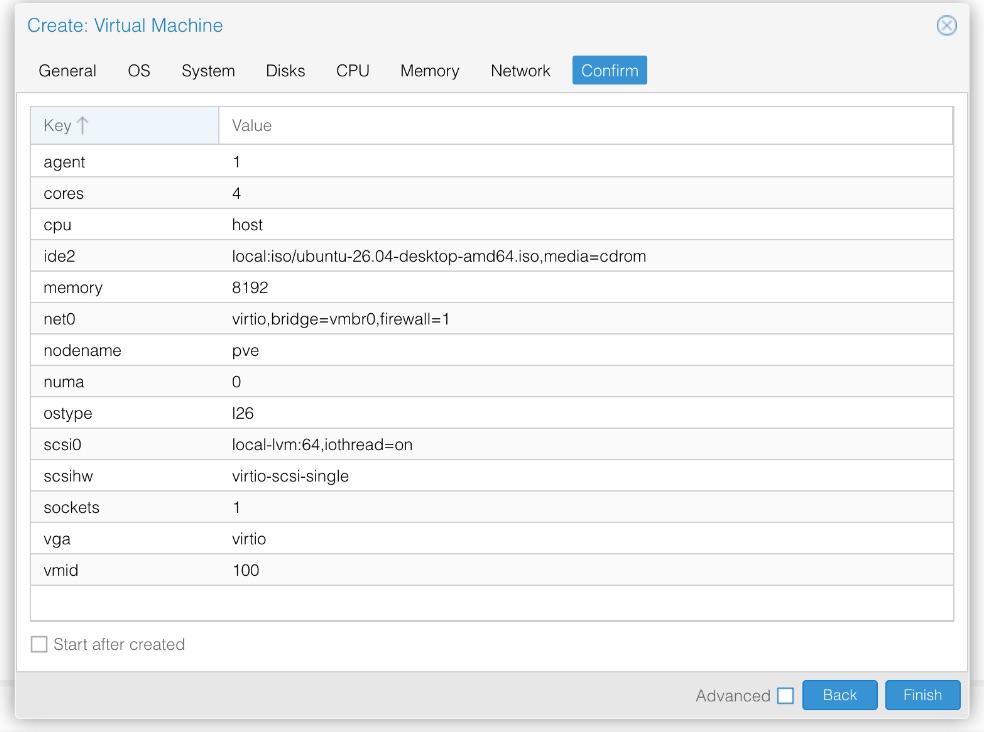Create Virtual Machine wizard on the Confirm tab listing agent 1, cores 4, cpu host, ide2 the Ubuntu ISO as cdrom, memory 8192, net0 virtio bridge vmbr0 firewall 1, nodename pve, numa 0, ostype l26, scsi0 local-lvm 64 iothread on, scsihw virtio-scsi-single, sockets 1, vga virtio and vmid 100