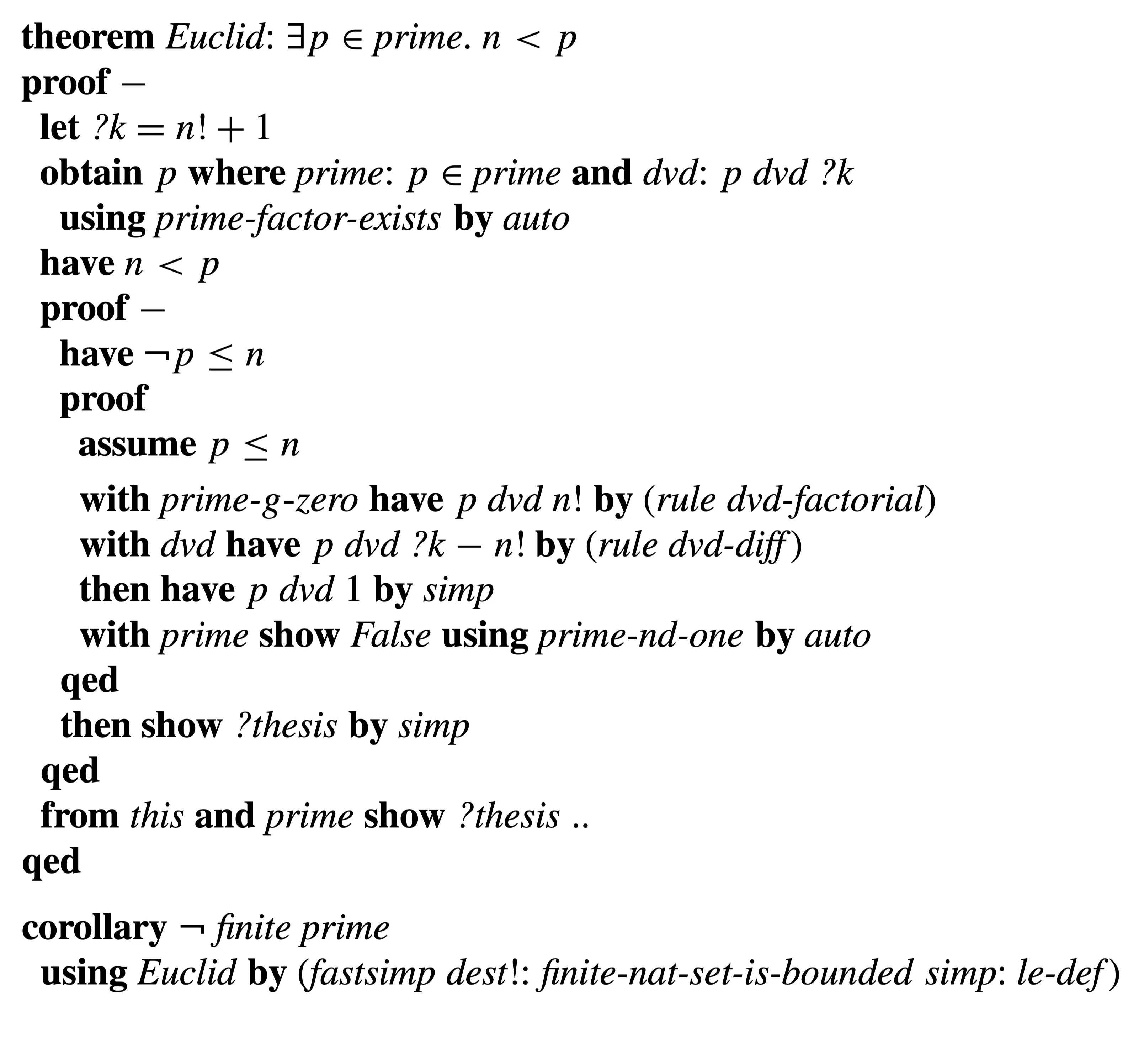 Image of an Isar proof