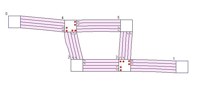 Split Infrastructure